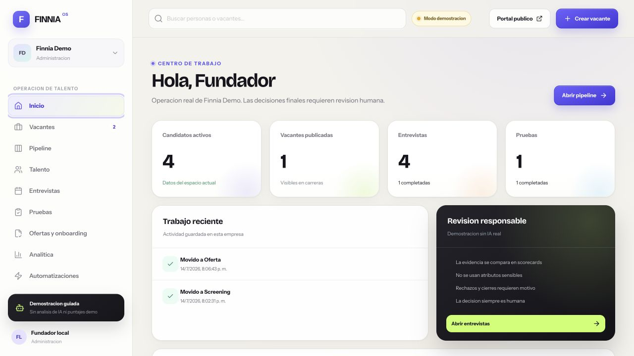 Panel principal de Finnia con vacantes, métricas y actividad reciente
