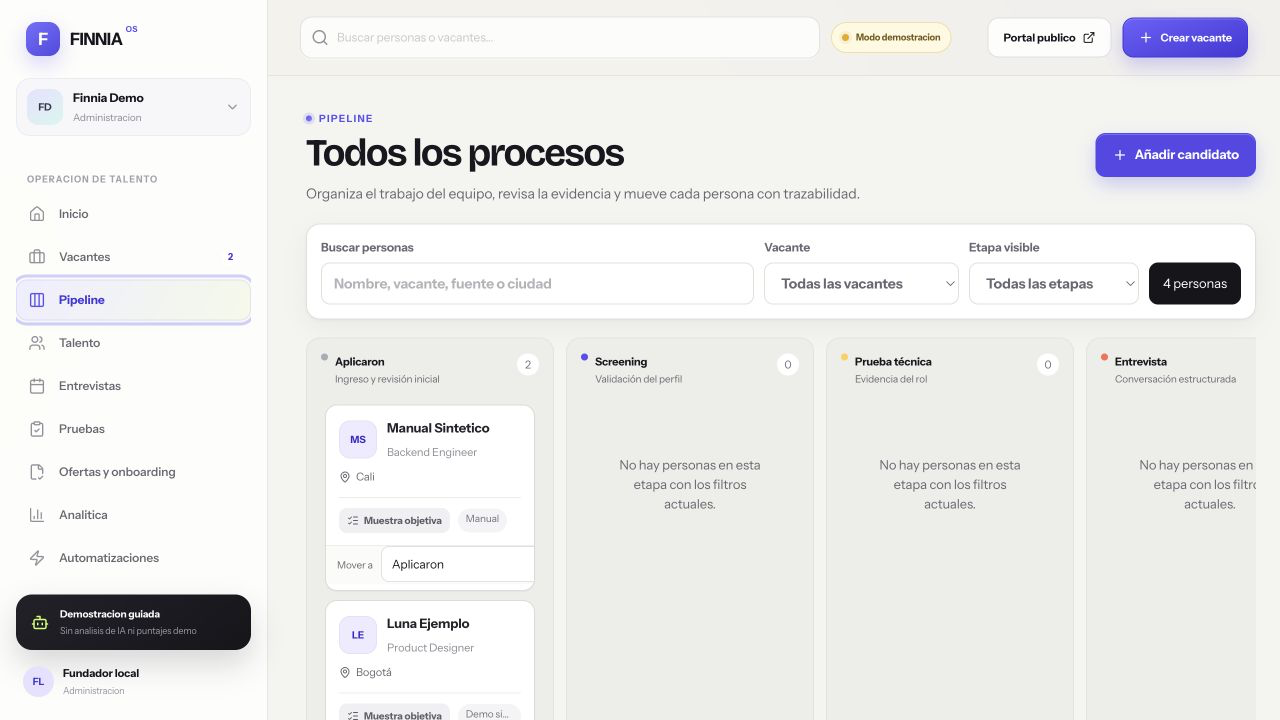 Pipeline de candidatos en Finnia organizado por etapas